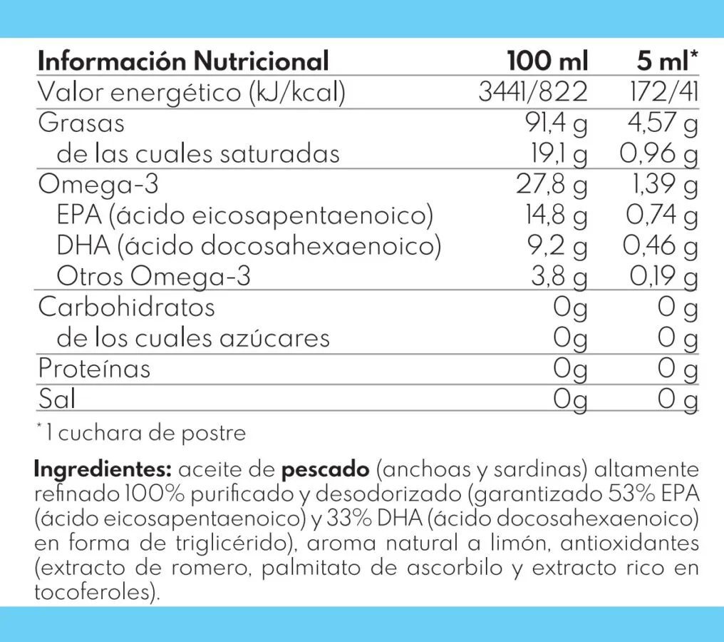 tabla-ninos.jpg.webp