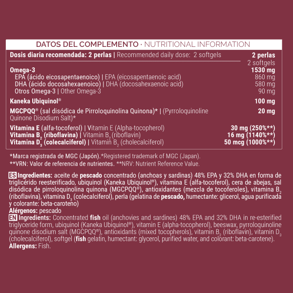 Ubiquinol & PQQ Complex