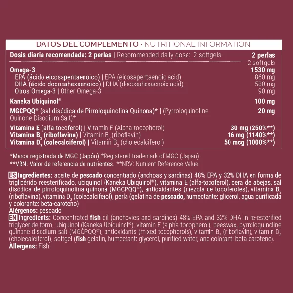 Ubiquinol & PQQ Complex