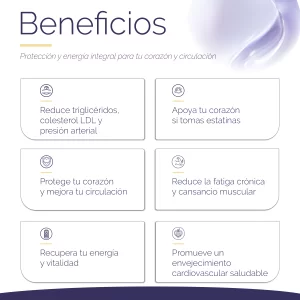 Ubiquinol & PQQ Complex