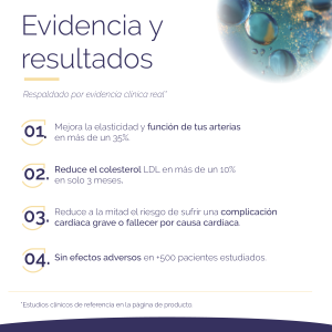 Ubiquinol & PQQ Complex