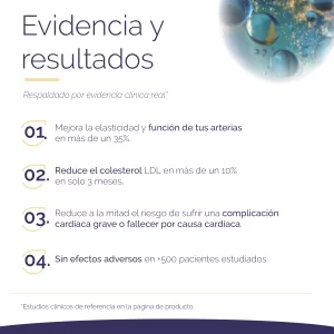 Ubiquinol & PQQ Complex