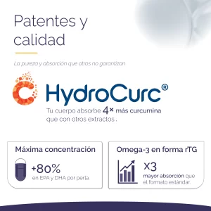 Curcumin Complex
