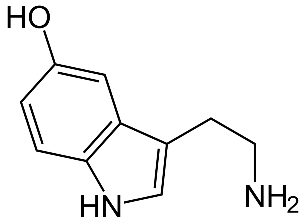 Estructura química de la serotonina